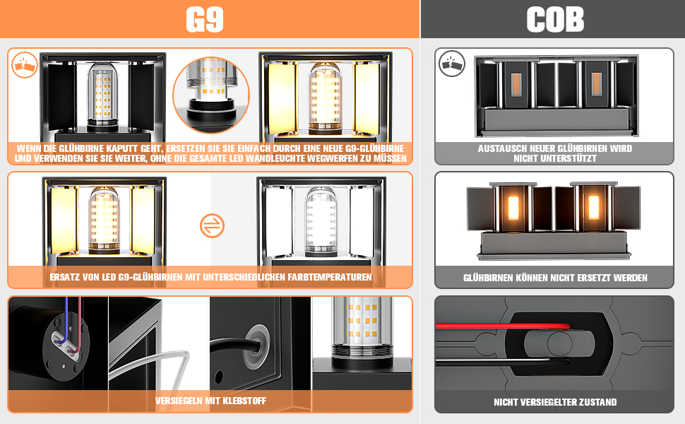Настінні світильники YrgePowk 2 шт. з LED лампочками G9, IP65, 3000K, регульований кут освітлення, чорний