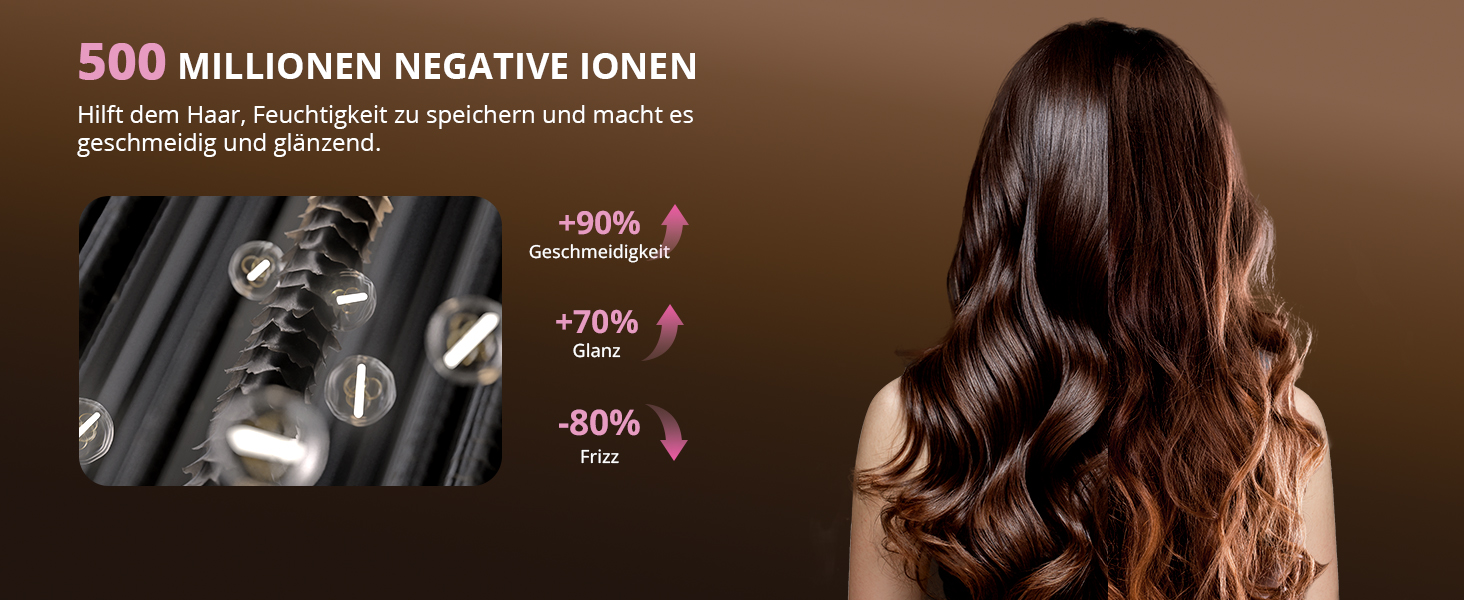 Іонізатор для волосся CrazyMar – фен з потужним мотором 180 000 об/хв, швидка сушка, компактний, для подорожей, створення локонів, 4 температурні режими, захист від перегріву, тиха робота, чорний