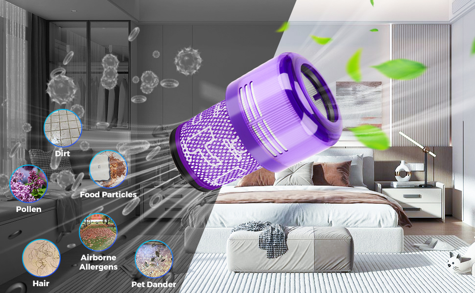 Фільтри для пилососа Dyson V11, 3 шт. Замінні фільтри для Dyson V11 V15 SV14 SV17 SV22 Detect Animal Absolute Extra Pro Torque Drive