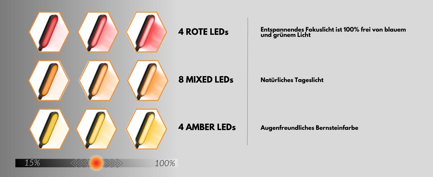 Нічна лампа-прищіпка для читання Toys4Boys з 8 LED, гнучка 360°, червоне світло для читання в ліжку