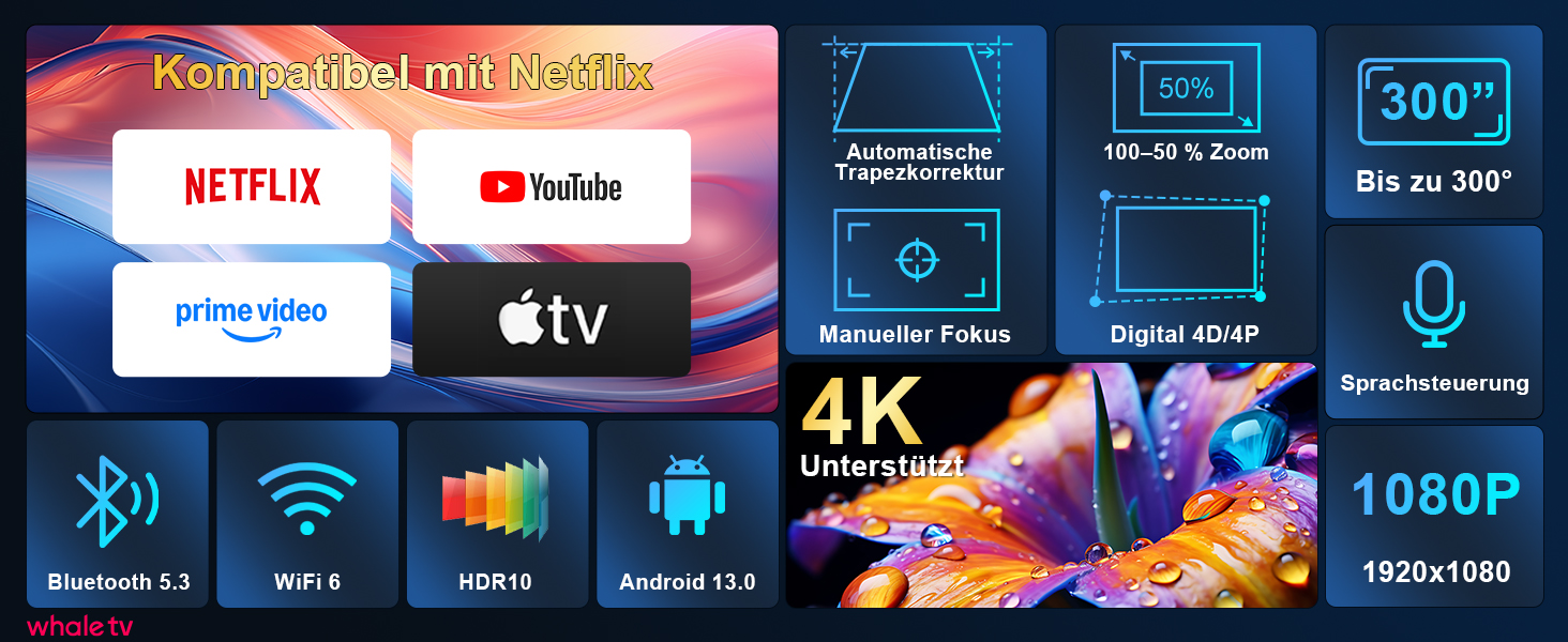 Проектор Sala320max P92Max: 4K, 1080P, WiFi, Bluetooth 5.2, Android 13, Netflix, YouTube, Prime Video, Автофокус