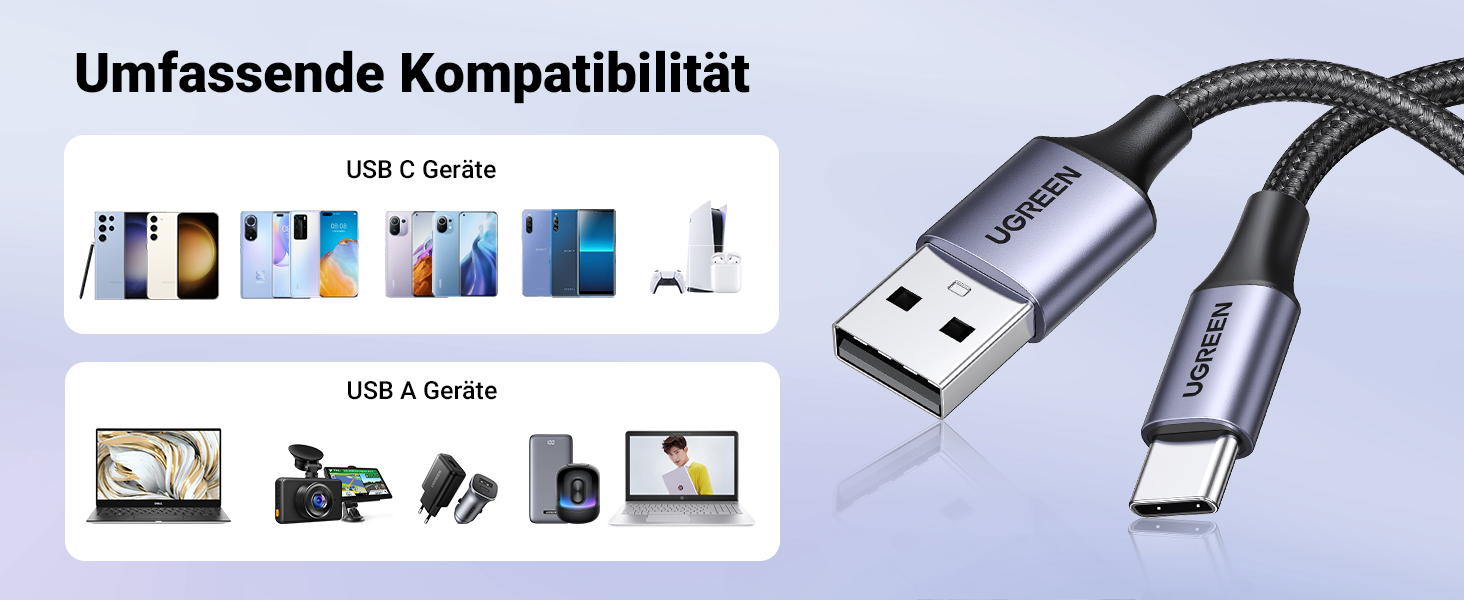 Кабель USB-C UGREEN 2 шт. (2M + 0.5M) нейлонова обплітання, сумісний з Samsung Galaxy S24 Ultra, S23, S22, iPhone 15 Pro, Pro Max