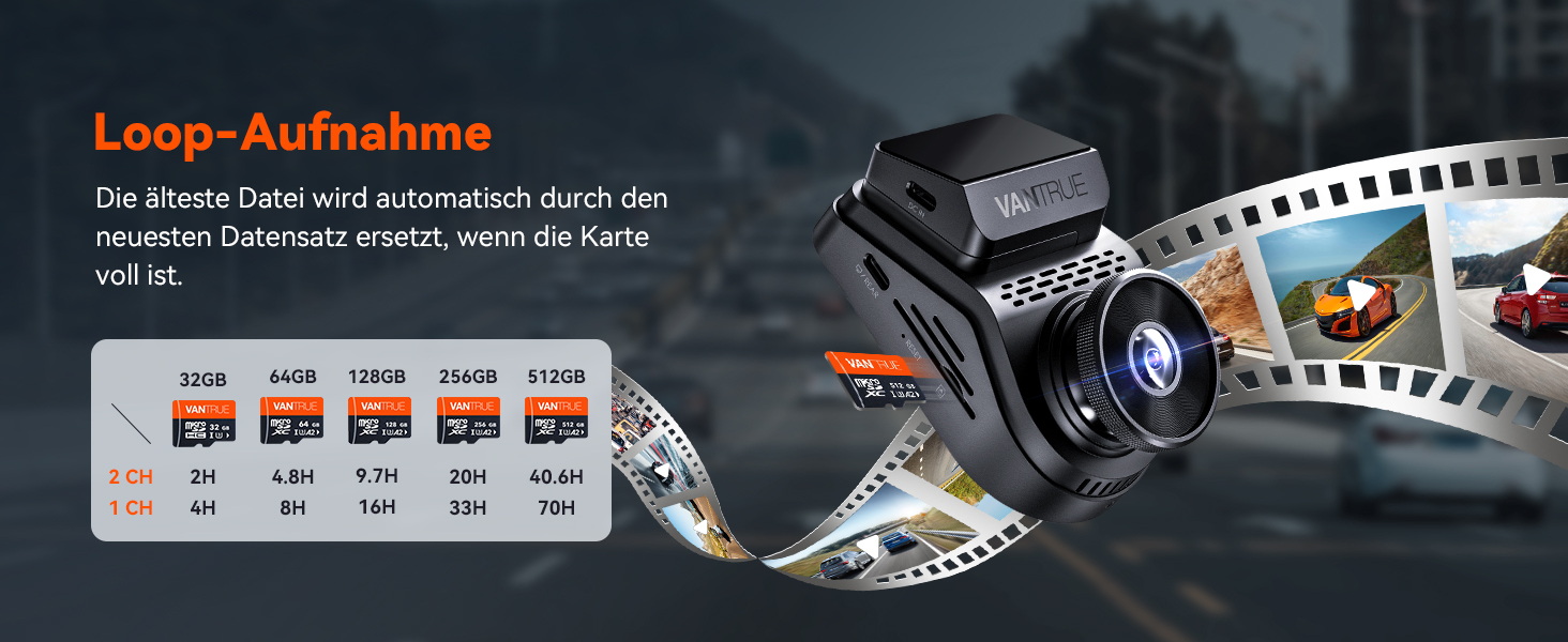 Відеореєстратор VANTRUE S1 Pro 2.5K + 1080P, GPS, WiFi, STARVIS, Паркування, Нічний режим, G-сенсор