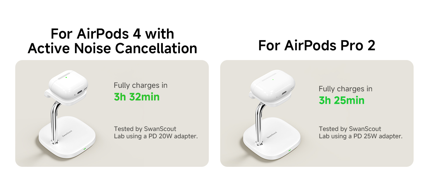 Зарядний пристрій для Apple Watch SwanScout 505A (Чорний): Підтримка всіх моделей (Ultra 3, SE 3, 11, 10, 9, 8, 7, 6, 5, 4, 3, 2, SE 2), Бездротова зарядка 5W, Регульований кут