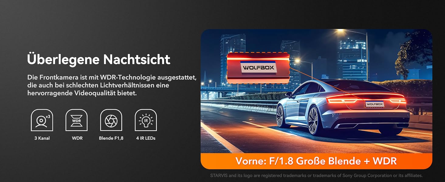 Автомобільний відеореєстратор WOLFBOX i17 4K 3-канальний з GPS, вбудованим WiFi 5.8GHz та карткою пам'яті 64GB