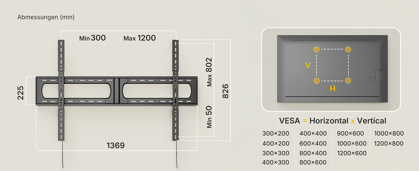 Кріплення для телевізора monTEK Heavy Duty – настінне кріплення для телевізорів 37-140 дюймів, до 136 кг, ультратонкий профіль 32 мм, сумісність з дерев'яними стійками 406/450/600 мм, VESA до 1200x800 мм