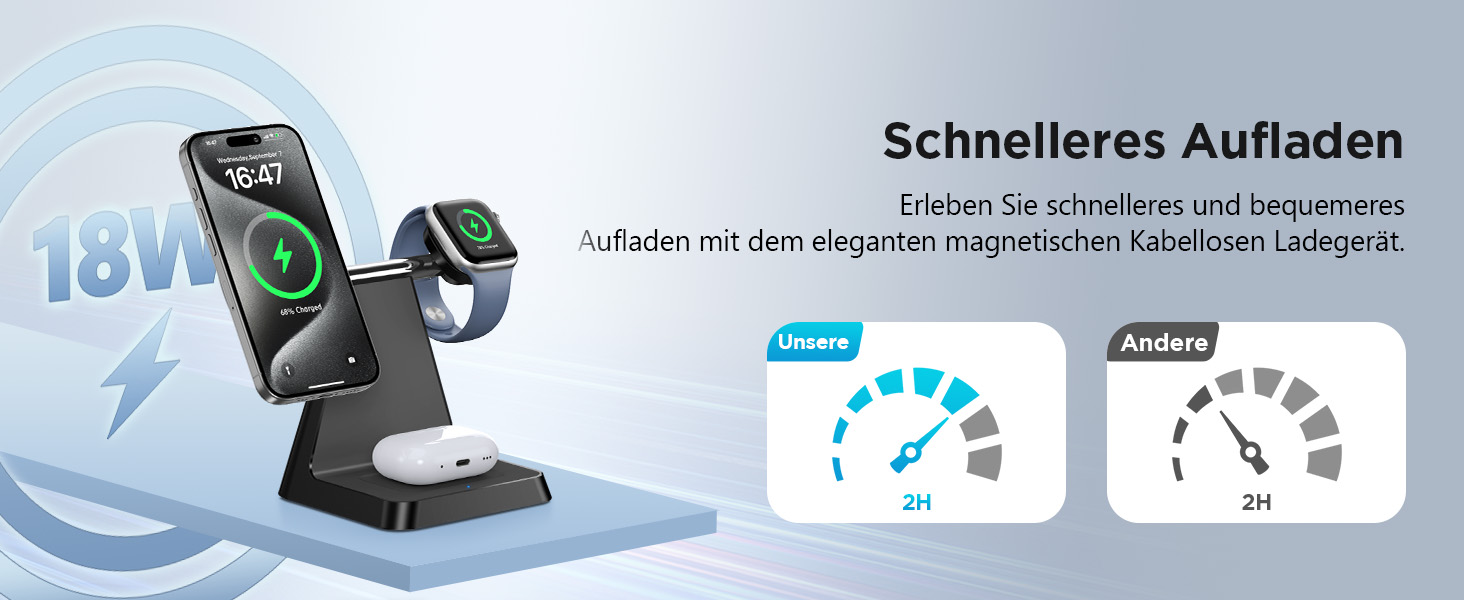 Бездротовий зарядний пристрій MagSafe 3-в-1 для iPhone: зарядка для Apple Watch та AirPods, сумісний з iPhone 16/15/14/13/12 (Білий/Чорний)