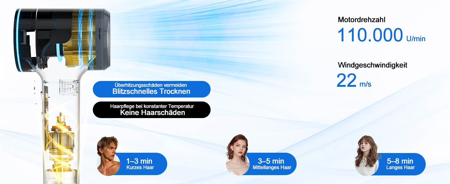 Фен для волосся з плазмою та безщітковим мотором 110 000 об/хв – швидке сушіння, тиха робота, з магнітною насадкою, для дому та подорожей (темно-сірий)