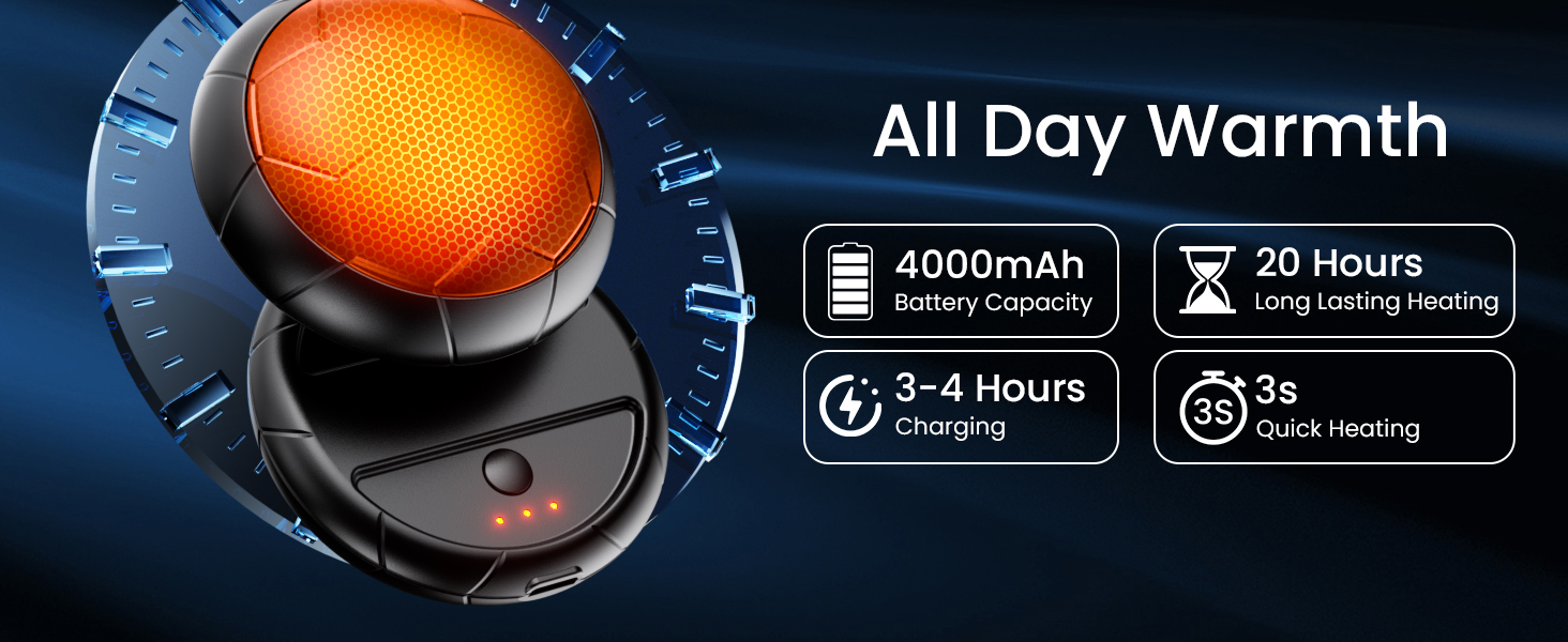 Електричні грілки для рук 2 шт. | Змінні, з 3 режимами нагріву та 20 годинами тепла, USB, для холодної погоди, Outdoor, Indoor (Помаранчевий)