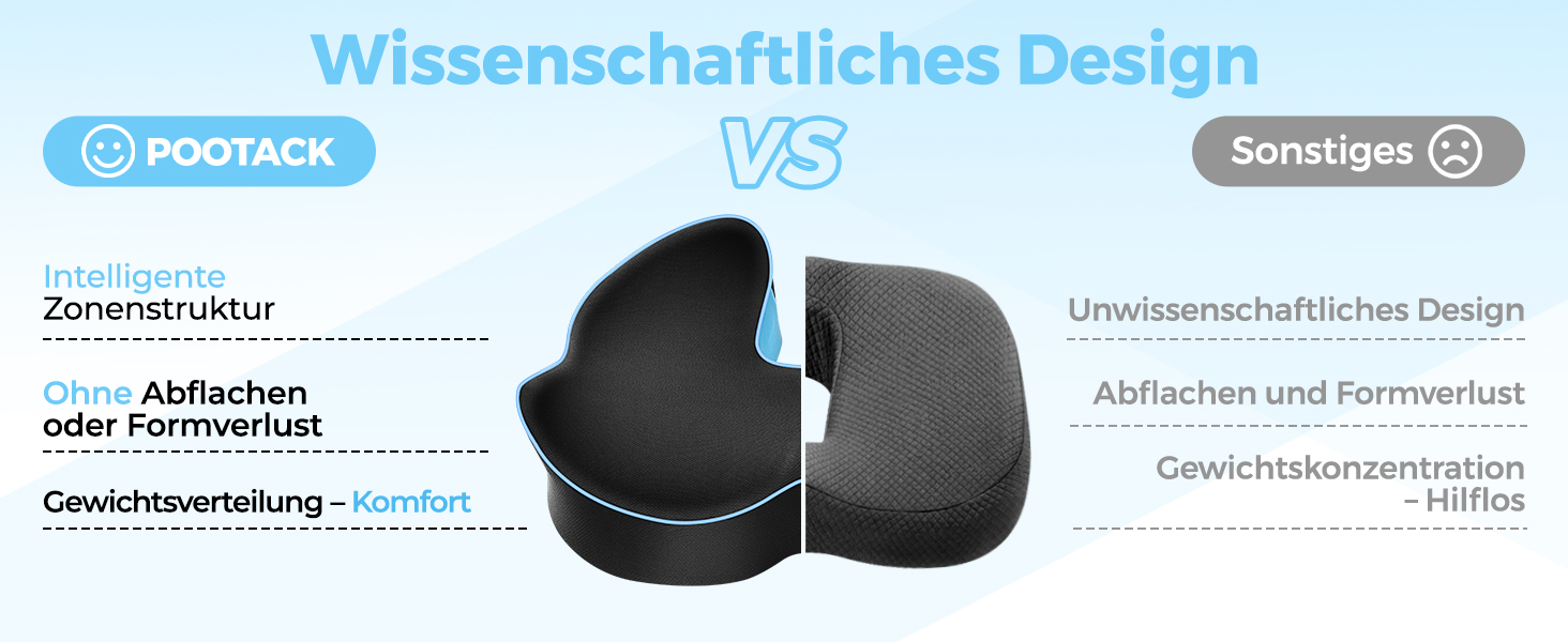 Подушка для офісного крісла POOTACK з піни Memory Foam, синя: для офісу, авто, дому, з ручкою, антиковзка