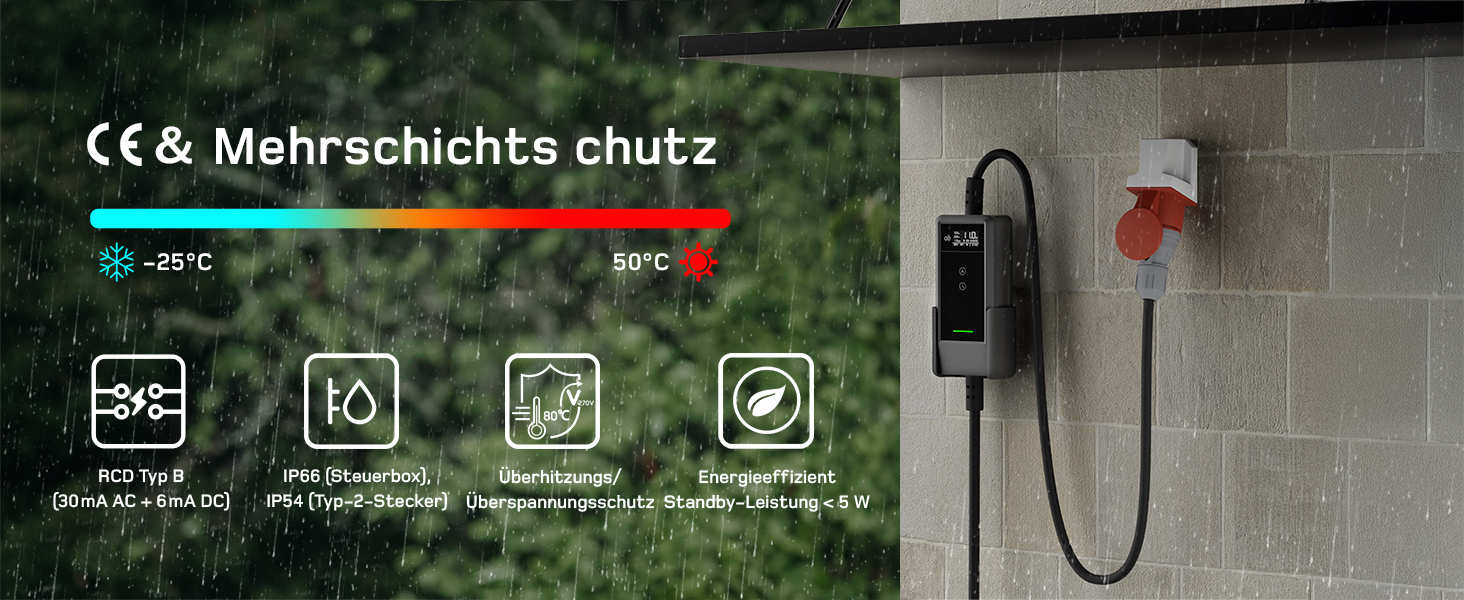 Зарядний пристрій для електромобіля Dé Mobile Wallbox 11 кВт з Wi-Fi (7м, 3 фази, 6-16А) + Кабель CEE 16A - Typ 2 (7м) для ID.3/4/5/7, Tesla Model 3/Y та інших електрокарів