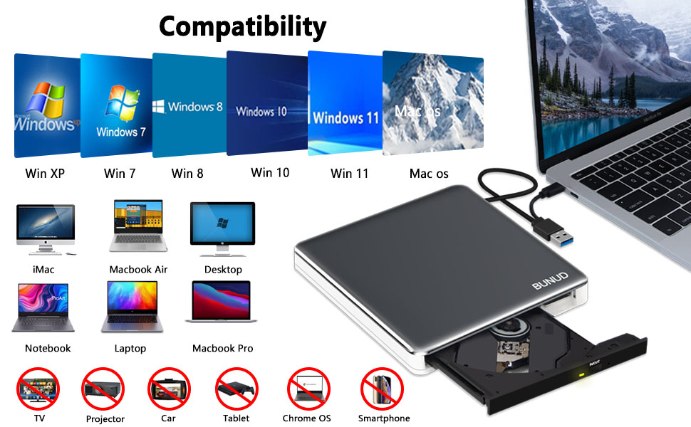 Зовнішній CD/DVD привід BUNUD USB 3.0 та Type-C, портативний DVD-брунер з картридером SD/TF та 2 USB-портами для ноутбука, PC, iMac, Windows та macOS, сіро-білий