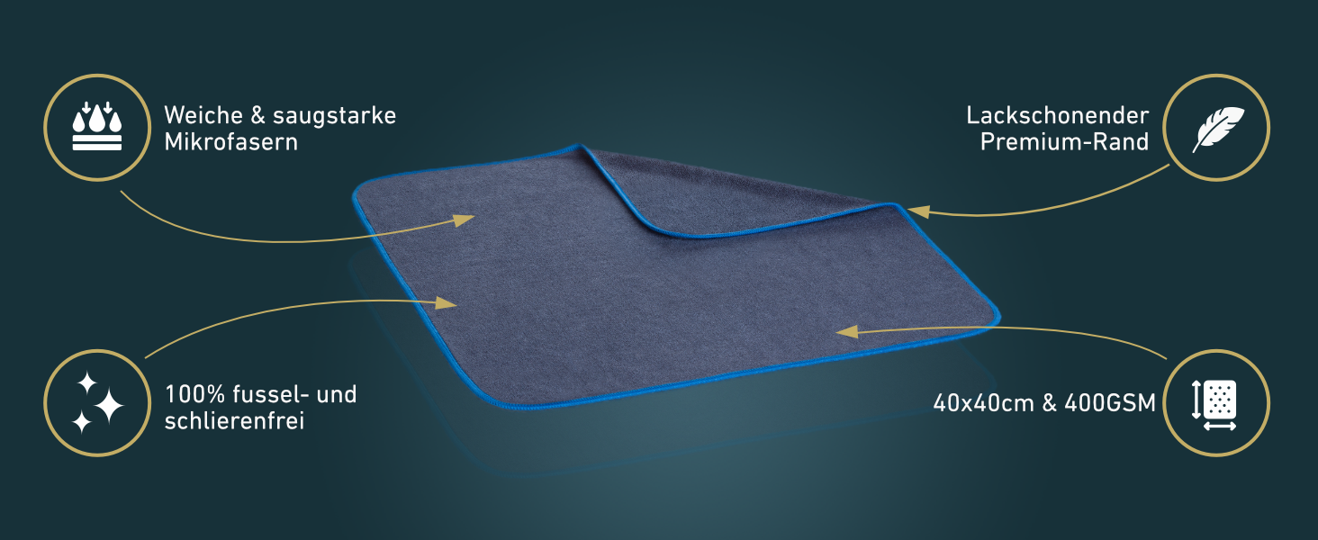 Набір мікрофібрових рушників для автомобіля Aurum-Performance, 12 шт, 400 GSM, суперпоглинаючі (антрацитово-синій)