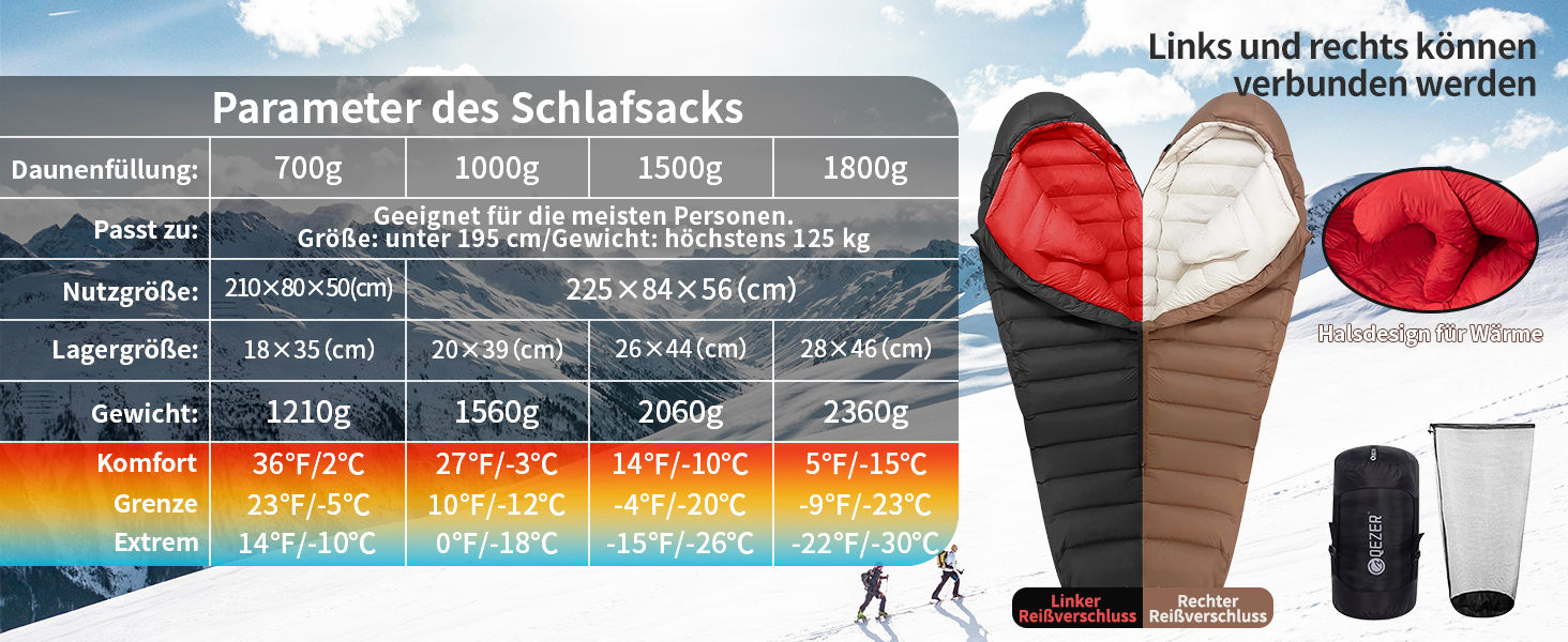 Сплячий мішок для дорослих та дітей, зимовий легкий, 8°C ~ -30°C для кемпінгу та альпінізму, 650 FP гусячий пух (Чорний, 700g пуху)