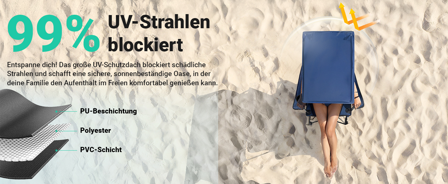 Кемпінговий стілець Overmont зі спадковим дахом, підсклянником та охолоджуючим кишенем - блакитно-сірий