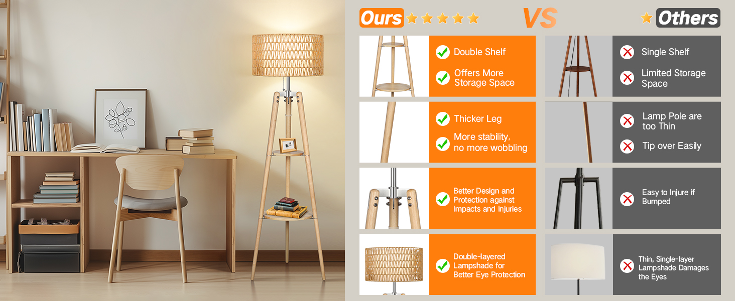 LED торшер Outon з трьома ніжками, регульоване освітлення, полиця, пульт, 4 режими кольору, таймер, 2 плафона, для вітальні/спальні (дерев'яний)