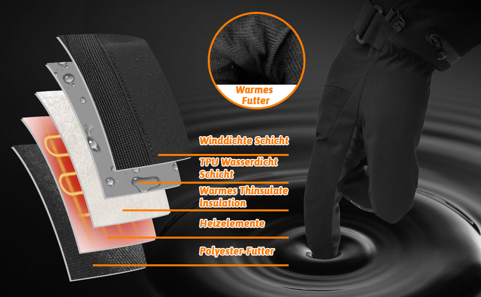 Гірськолижні рукавички з підігрівом Gokozy для чоловіків та жінок, 5000mAh акумулятор, 3 режими нагріву, для зимових видів спорту та походів, подарунок на Різдво та День подяки, розмір M, для холодної погоди