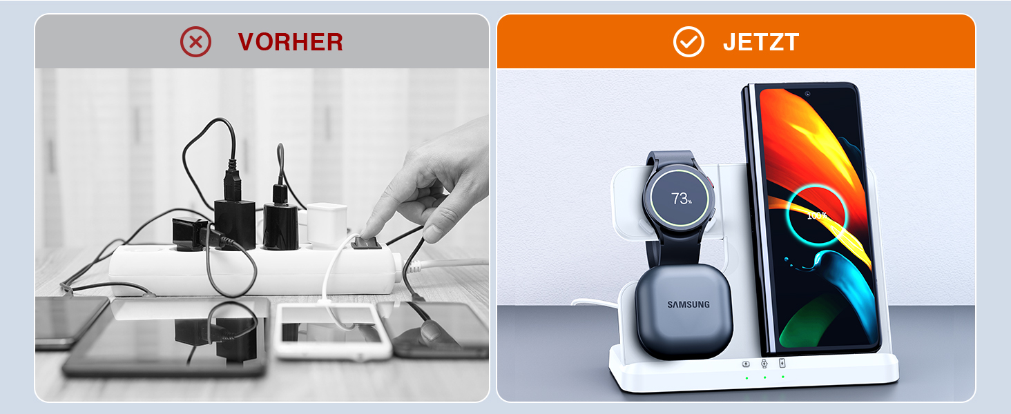 Зарядна станція Induktive 3-в-1 для Samsung Galaxy: Watch, Buds, смартфони (S26 Ultra - S22, Z Flip, Z Fold) - Без адаптера, білий