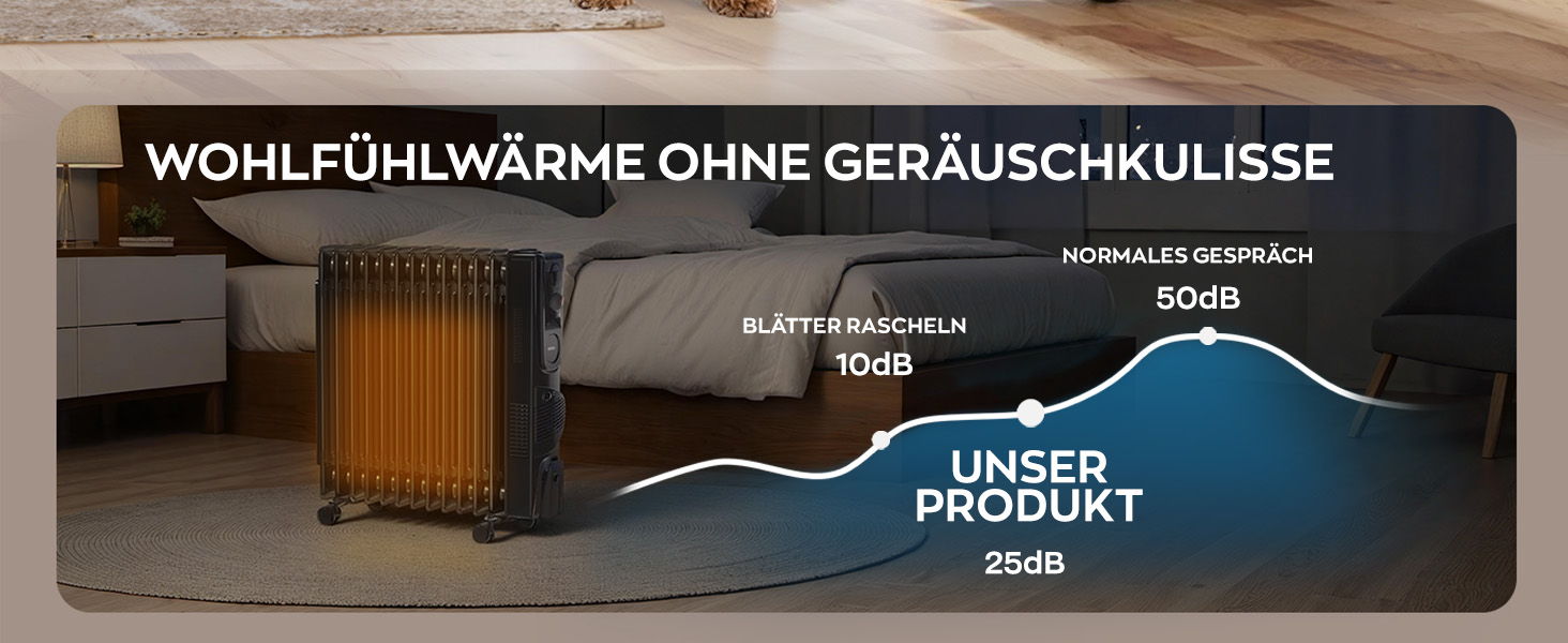 Електричний масляний радіатор Heinrich з 13 ребрами, 2500W, з вентилятором, терморегулятором, захистом від перегріву та нахилу, чорний