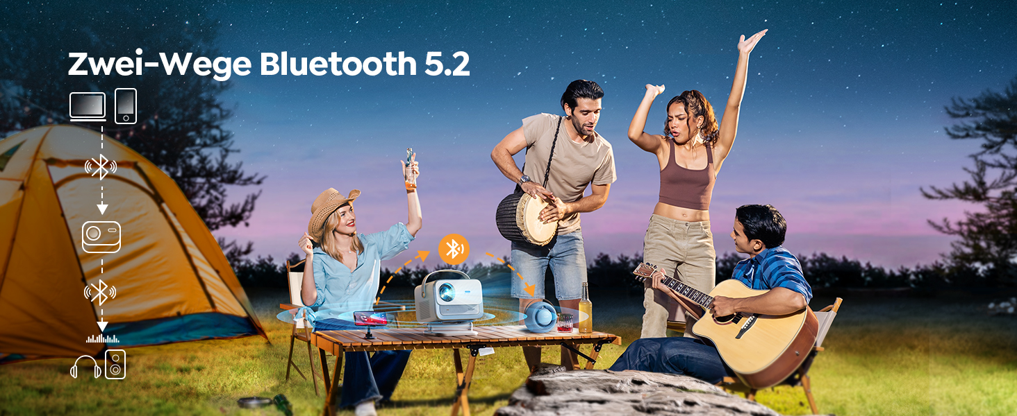 YABER V12 проєктор 4K: Full HD, WiFi6, Bluetooth 5.2, автофокус, 60Hz, 20W Dolby, для дому та на вулицю, 50% Zoom