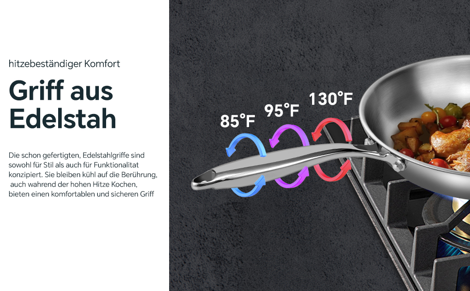 Сковорода Deedro 28 см, індукційна, нержавіюча сталь, без покриття, для всіх типів плит, знімний ручка, можна використовувати в духовці та мити в посудомийній машині