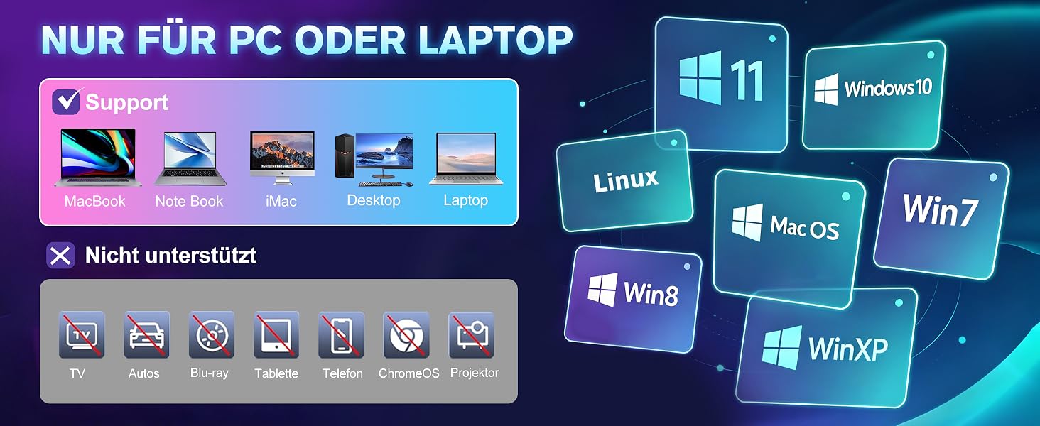 Зовнішній CD/DVD привід varkda USB 3.0 та USB-C, портативний оптичний накопичувач та записувач для ноутбука, ПК, Mac, Windows, Linux (8 в 1, чорний)