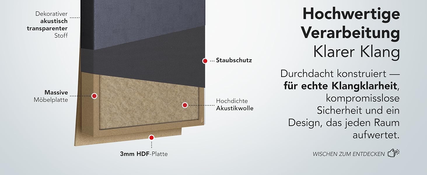 Акустична панель Addictive Sound Schallabsorber Wand Standard для стін та стелі, звукопоглинаюча панель класу A, світло-сіра, 100x50x11 см