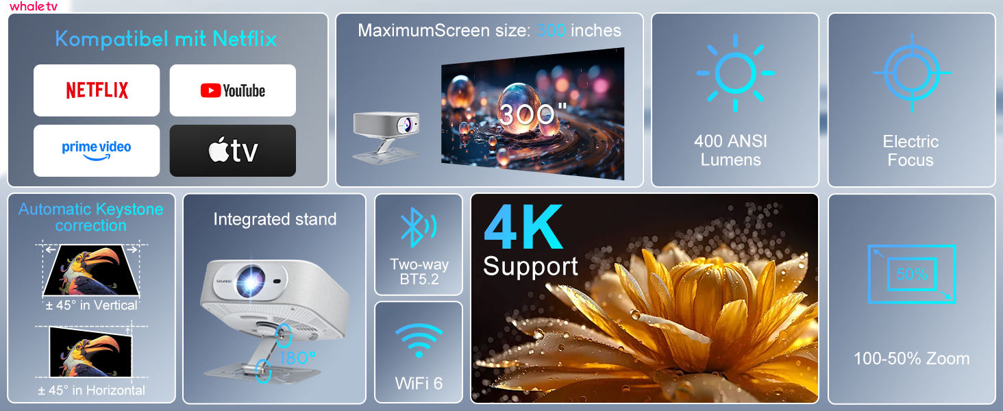 Проектор Salange P92Max ST: 4K, Android 13, WiFi, Bluetooth 5.2, Netflix, YouTube, Prime Video, Автофокус, Корекція траєкторії зображення