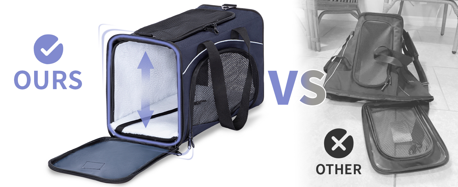 Транспортна сумка Petsfit для котів та собак | Авіапереліт, авто та поїзд | S/Blau