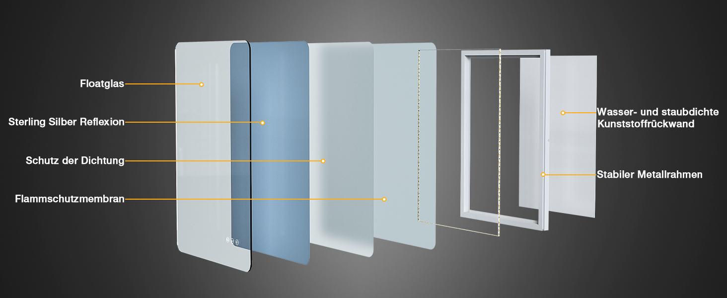Дзеркало для ванної кімнати з підсвічуванням 50 x 70 см, LED дзеркало з протизапарюючим покриттям, 3 кольори світла, регулювання яскравості, прямокутна форма, сенсорне управління, функція пам'яті, горизонтальне/вертикальне кріплення, без рамки