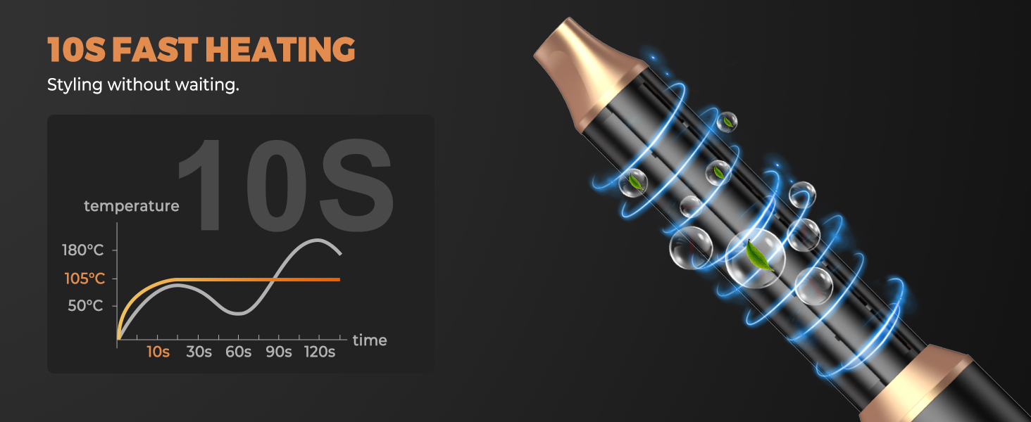 OKWRAP Haarstyler 5-в-1: Airbrush з LCD, Набір для укладки волосся, Фен з насадками, Випрямляч, Локони, Чорний