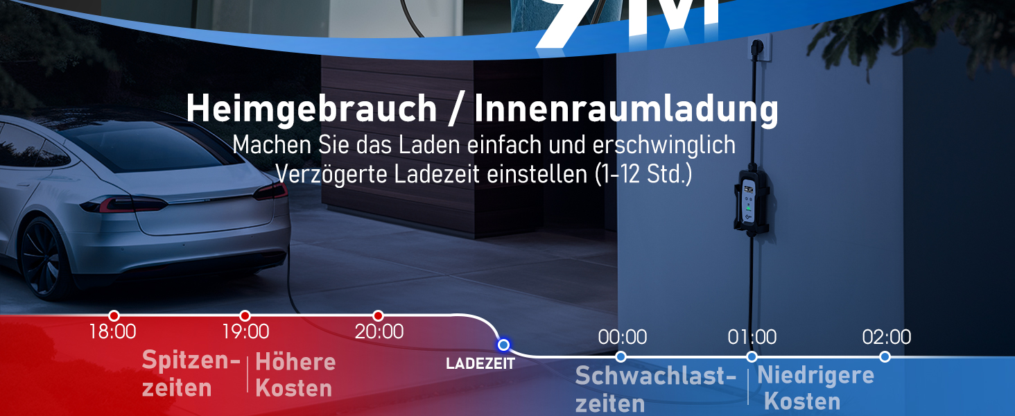 Кабель зарядки для електромобіля Schuko 3.6kW (5м, 16A) з регулюванням струму та дисплеєм | Підходить для ID.3, ID.4, Model 3/Y, ZOE, Q3/Q5 та інших електромобілів (EV/PHEV)