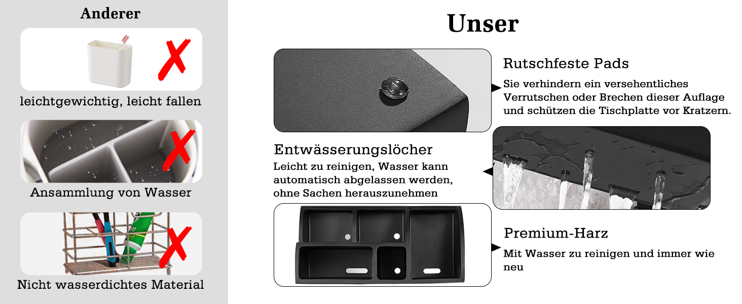 Тримач для зубних щіток Luxspire, 5 відділень, електричний, для сім'ї, велика місткість, органайзер для косметики та бритв, матовий чорний