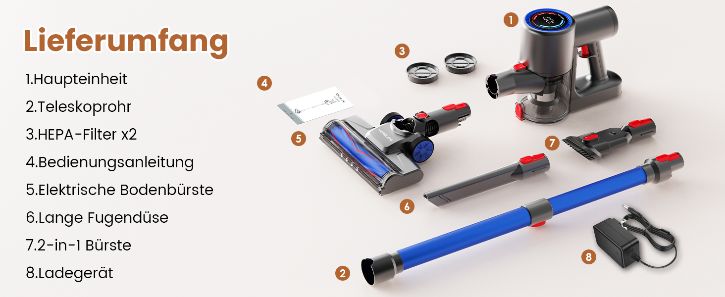 Версліф: Бездротовий акумуляторний пилосос 500W, 45 хв роботи, 40kPa, з LED-дисплеєм, для дому, авто, прибирання шерсті тварин, синій