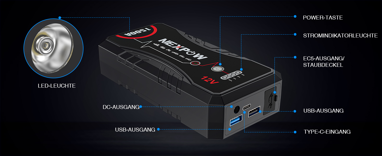 Powerbank для авто NEXPOW Starthilfe 1500A: стрибковий стартер з LED ліхтариком та USB, 12V для бензинових (7.0L) та дизельних (5.5L) двигунів