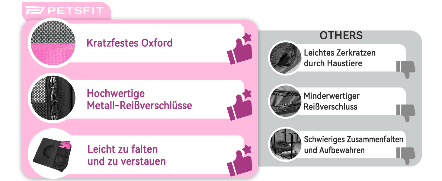 Вольєр для цуценят та дрібних тварин PETSFIT: розкладний, з водонепроникним дном, сірий/зелений (M, Рожево-чорний)