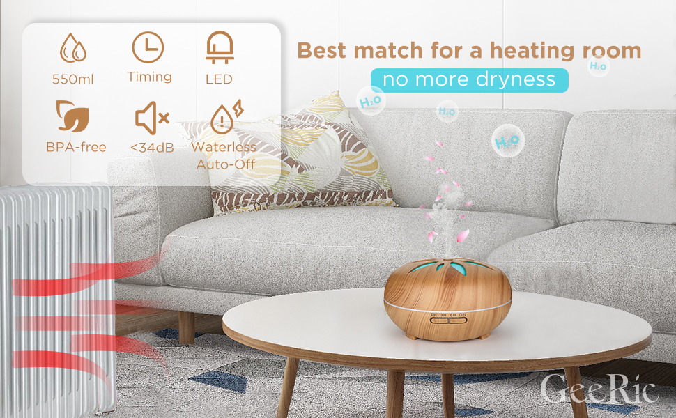 Дифузор ароматерапії GeeRic 550 мл з таймером, ультразвуковий зволожувач повітря, 7 кольорів LED, дерев'яний корпус