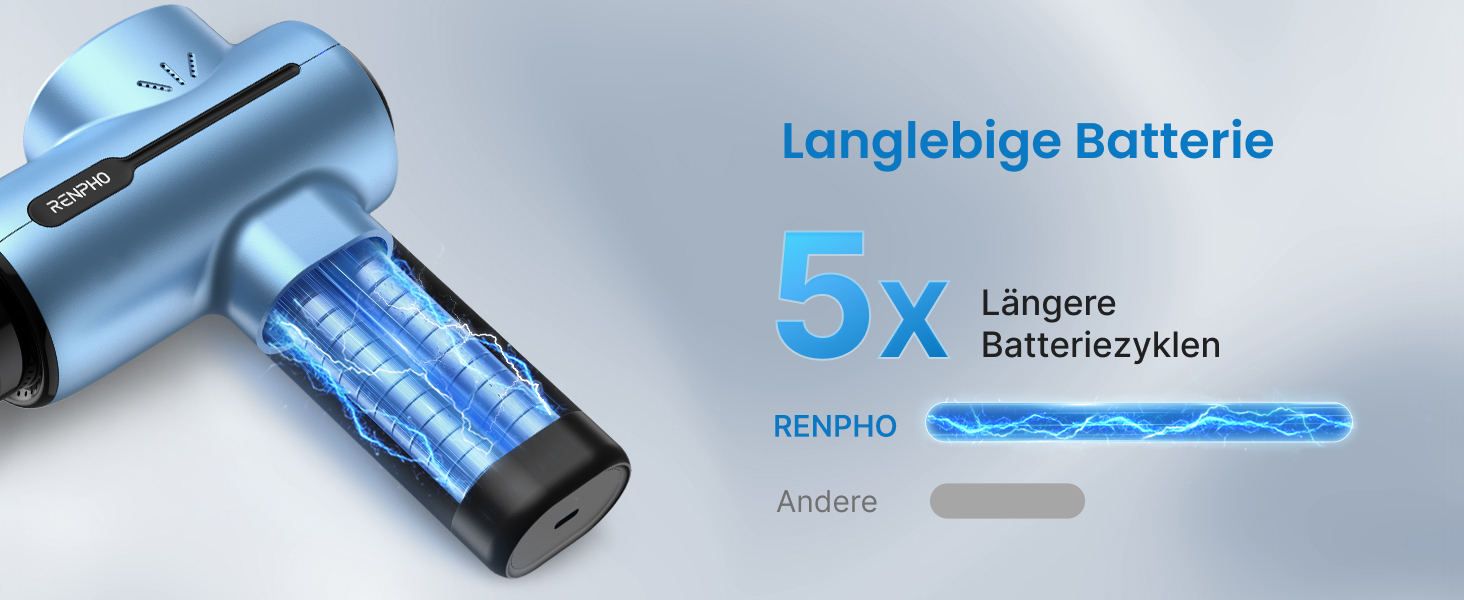 Масажер для м'язів RENPHO: потужний масажний пістолет з акумулятором 2500mAh та USB-C, до 3200 ударів/хв, чорний