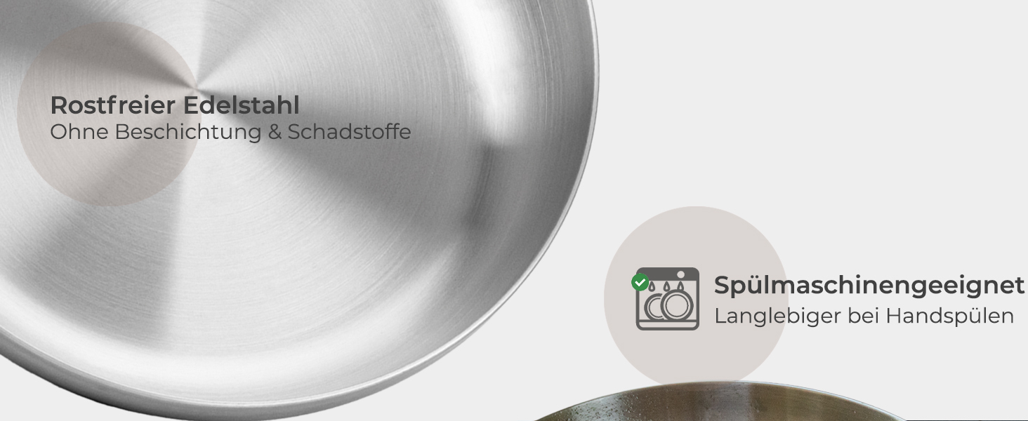 Сковорода нержавіюча WALDWERK 28 см індукційна, жароміцна - без покриття, з шкіряною ручкою