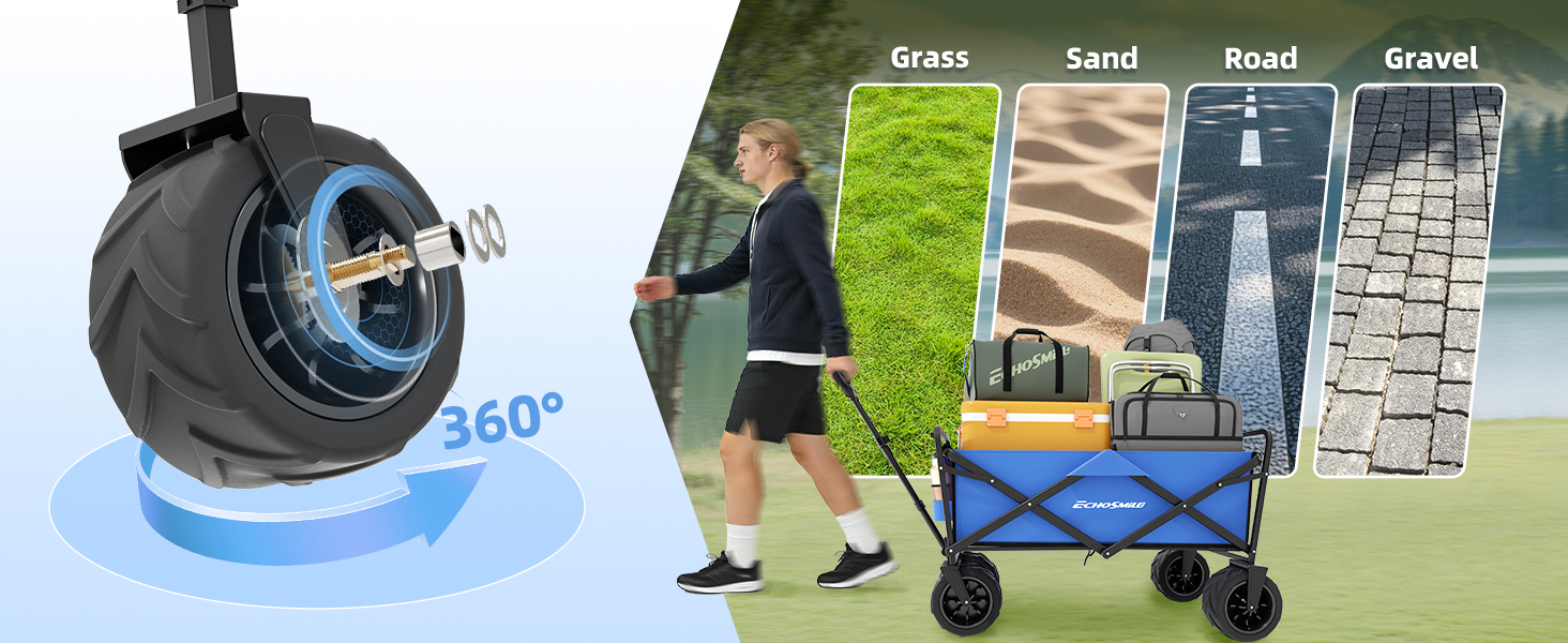 Візок-садок EchoSmile Bollerwagen 200л, 160кг, синій - складаний, з регульованою ручкою та бічними кишенями, для пляжу, саду, покупок