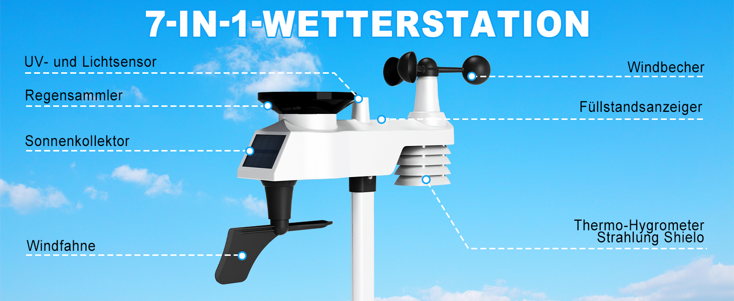 Професійна метеостанція Urageuxy 14-в-1 з Wi-Fi: кольоровий дисплей, анемометр, дощомір, термометр, гігрометр, UV-індекс, барометр