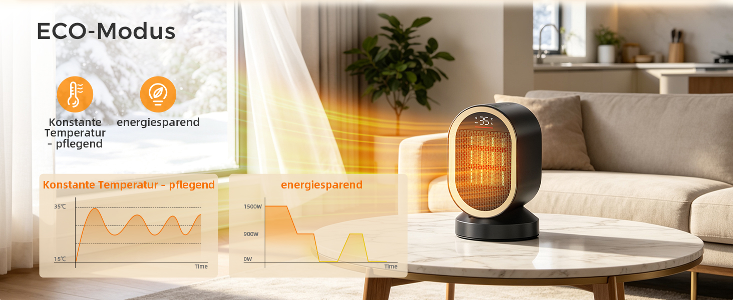 Керамічний обігрівач повітря QEXREED 1500W з PTC-нагрівачем, енергоощадний електричний тепловентилятор з ECO-режимом