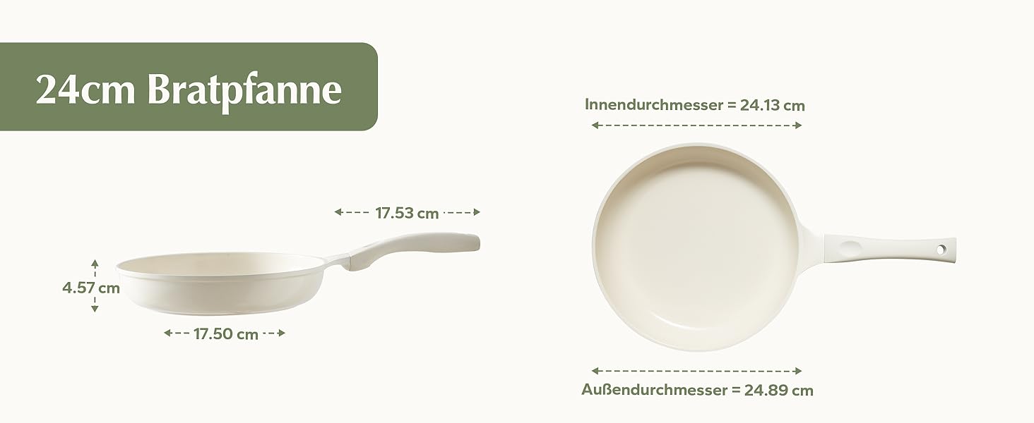 Redchef Ceramic Non-Stick Fry Pan - 28cm Induction Cookware, Omelette Pan - PTFE, PFAS, PFOA Free, Scratch Resistant, Dishwasher Safe