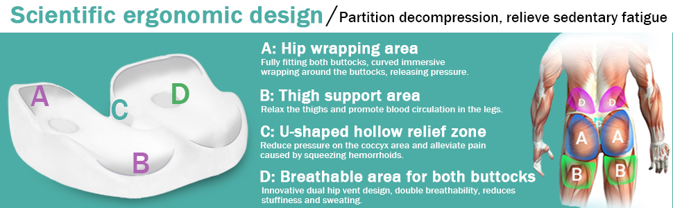 Подушка для сидіння з піною з пам'яті, ергономічна ортопедична подушка для офісного крісла, подушка для сидіння з піною з пам'яті, подушка для куприка з регульованою шириною для офісу/автомобіля, знімає біль в сідниці (темно-сірий)