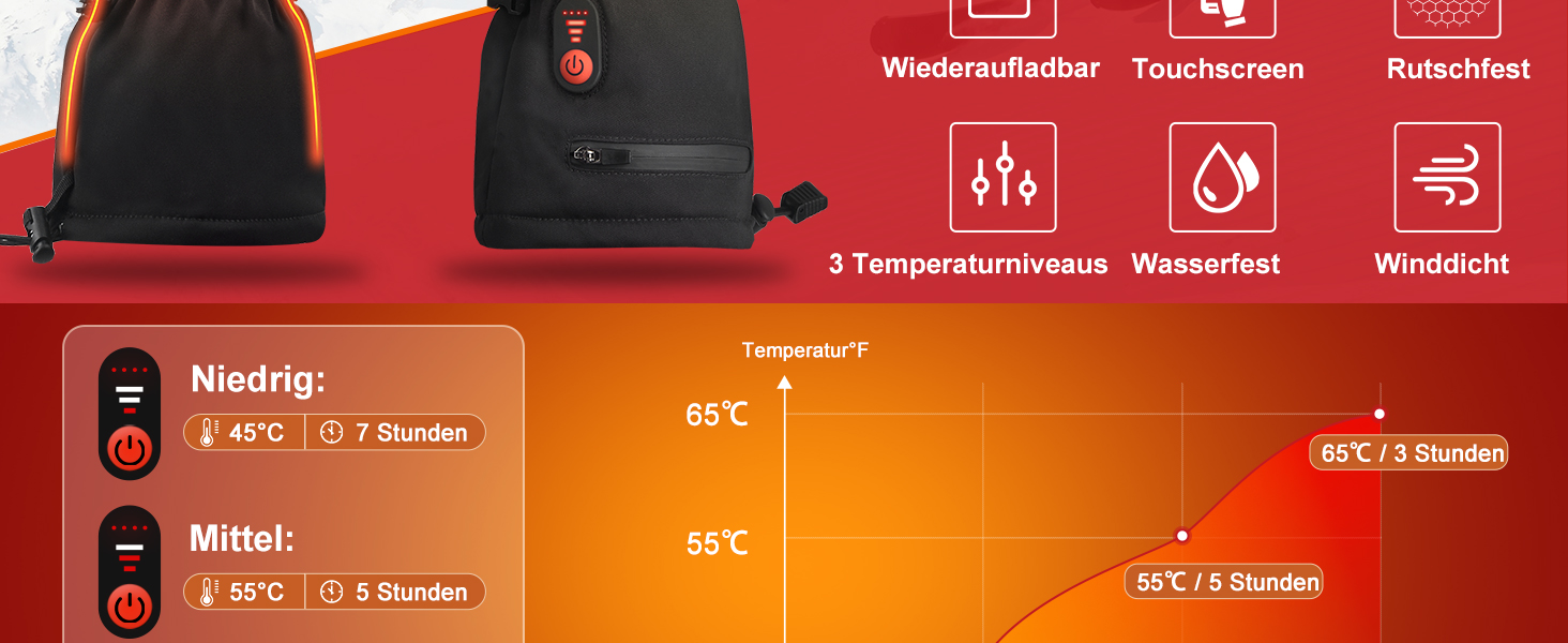 Електричні гріючі рукавички для катання на лижах, велосипеді та мотоциклі з акумулятором 7.4V 6400mAh, 3 режими нагріву, зимові рукавички