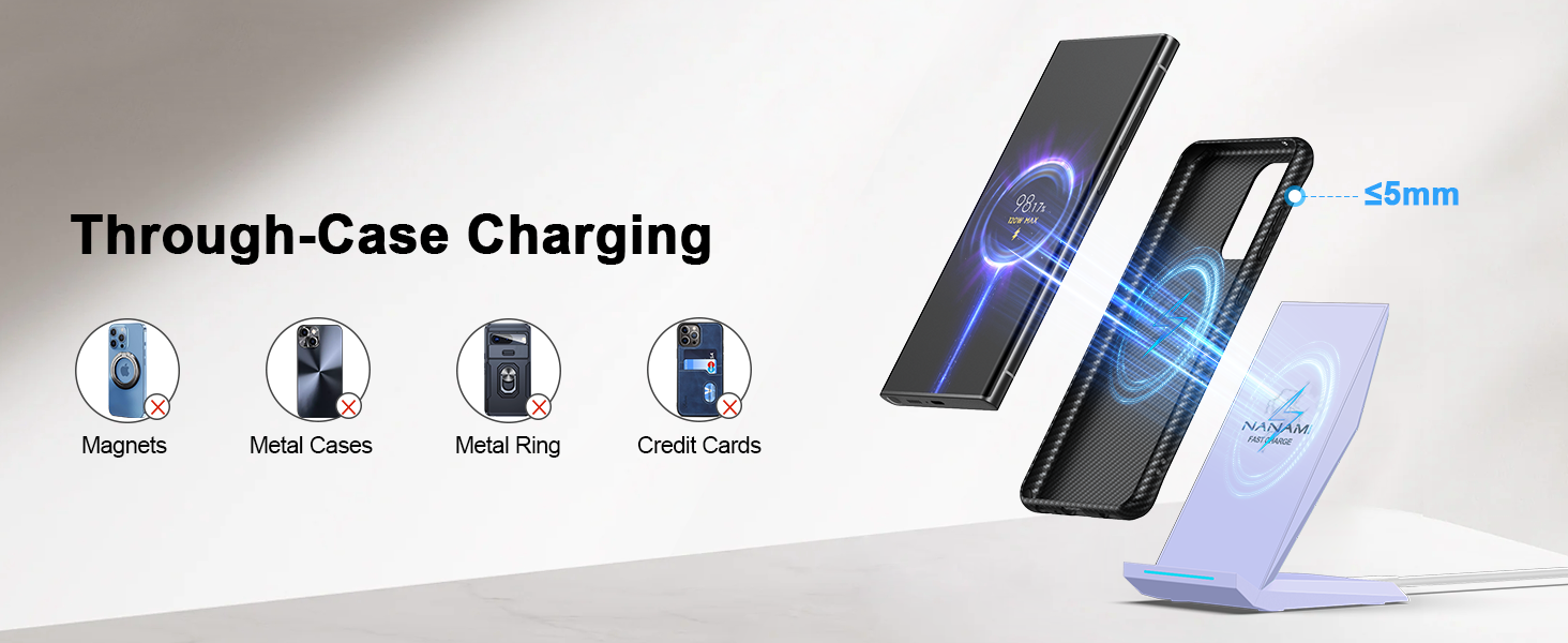 Бездротовий зарядний пристрій NANAMI Qi з адаптером USB-C 20W PD для iPhone 17/16/15/14/13/12 Pro Max XR 8 та Samsung Galaxy S25/S24/S23/S22 (фіолетовий)