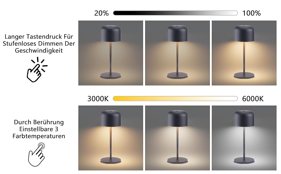 Акумуляторний LED настільний світильник Klighten з димером, чорний (2 шт.). Водонепроникний IP54, USB-C, 3 кольори світла (3000K-6000K), алюмінієвий, 21 см.