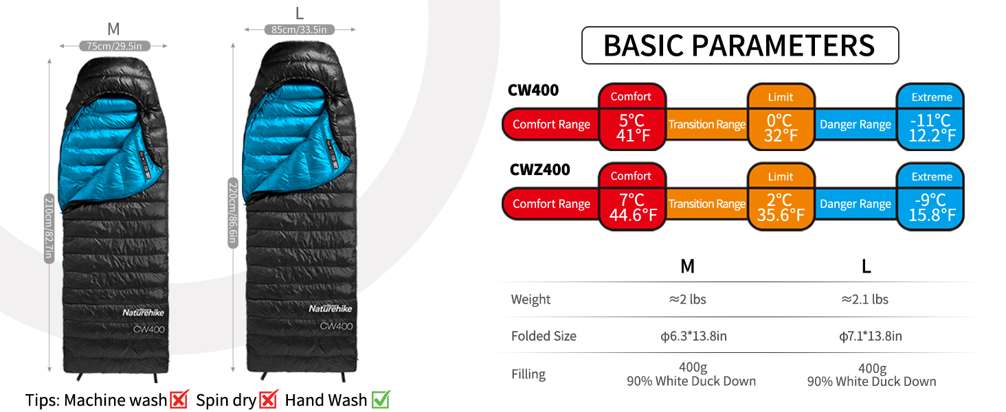 Спальний мішок Naturehike 4 сезони, чорний, для кемпінгу та подорожей