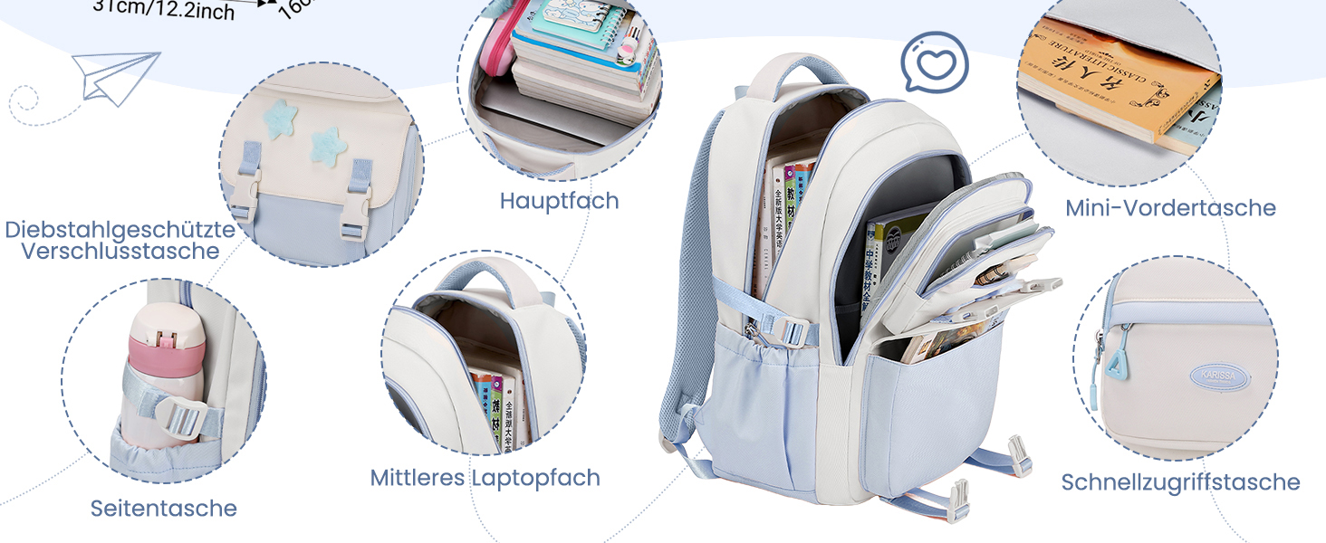 Дитячий рюкзак для дівчаток Kinderrucksack, 18L, 2-7 клас, легкий, з дихаючою спинкою та м'якими лямками, для школи, підлітки 7+ років, колір кавовий