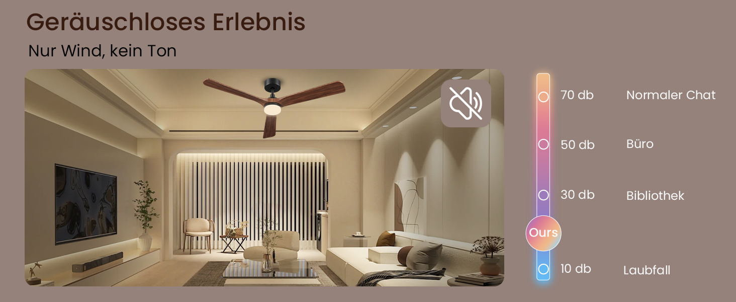 Стеляний вентилятор з дерева з підсвічуванням, 90 см, тихий DC-двигун, 6 швидкостей, пульт з пам'яттю, таймер, 24W LED, регулювання яскравості